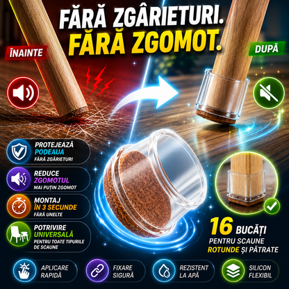 Softrax™ – Protecții Din Silicon Pentru Picioarele Scaunelor