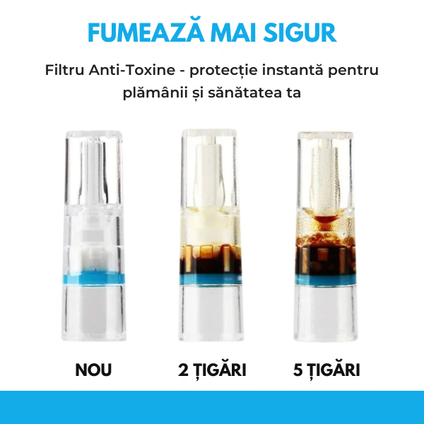 Set 100 FIltre pentru Țigări Anti-Toxine - Reduce până la 90% din gudron și alte toxine