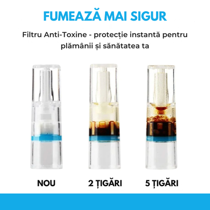 Set 100 FIltre pentru Țigări Anti-Toxine - Reduce până la 90% din gudron și alte toxine